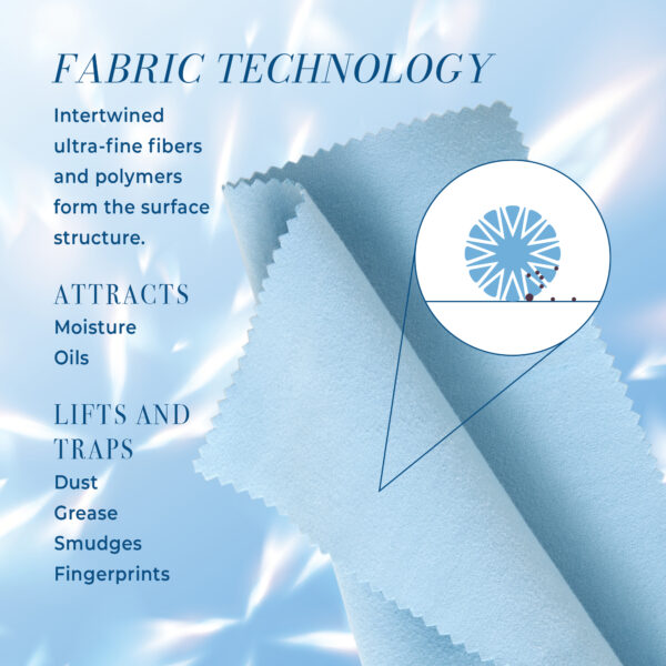 05 CONN_AMAZON_DAZZLE CLOTH_DIAGRAM_2 05 CONN_AMAZON_DAZZLE CLOTH_DIAGRAM_2